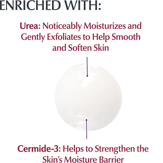 Eucerin Roughness Relief Spot Treatment