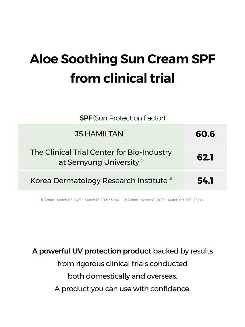 COSRX Aloe Soothing Sun Cream SPF50 PA+++
