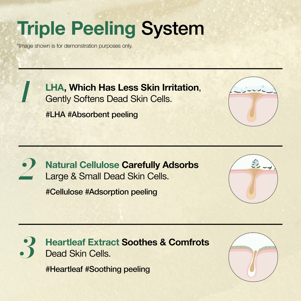 Anua Heartleaf LHA Moisture Peeling Gel