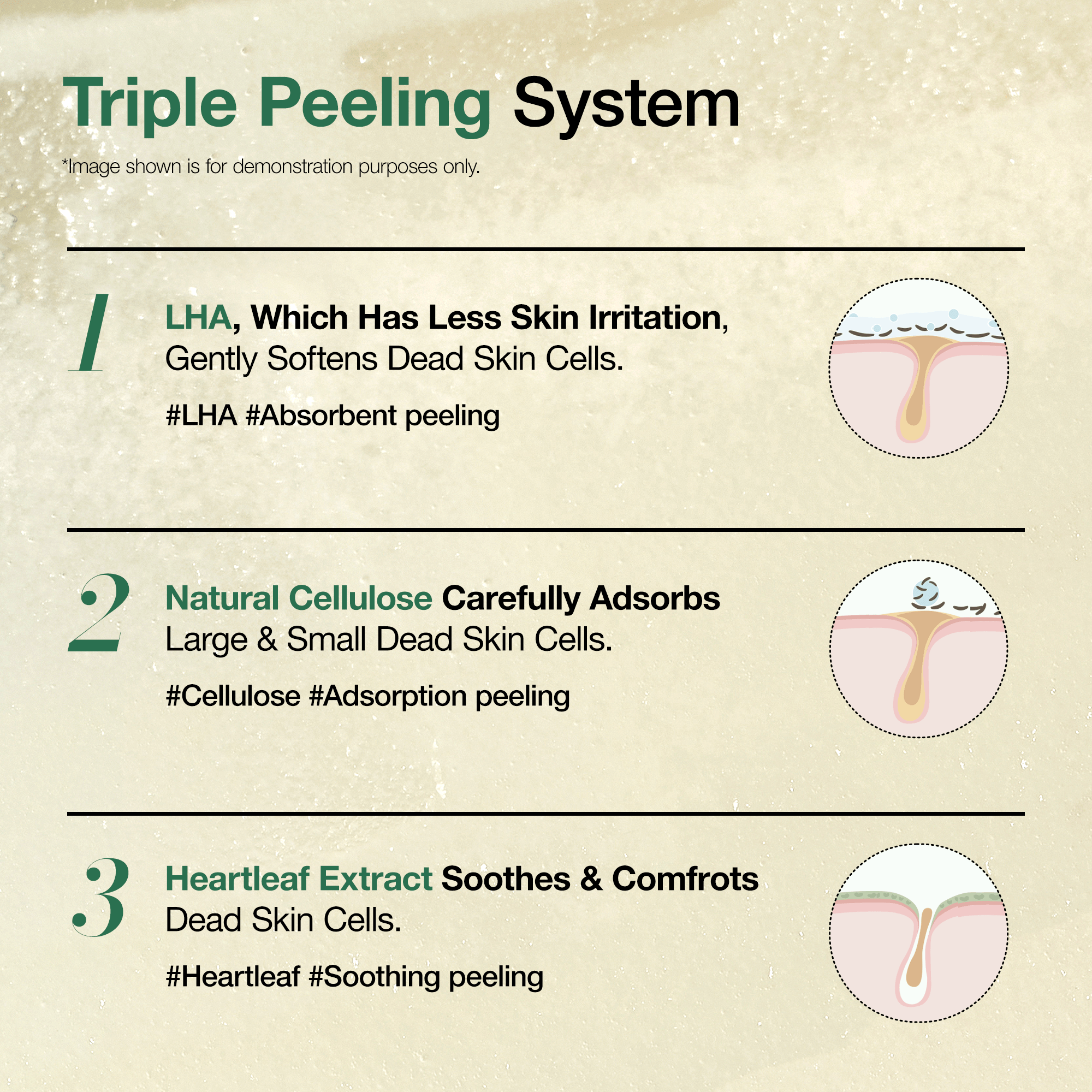 Anua Heartleaf LHA Moisture Peeling Gel